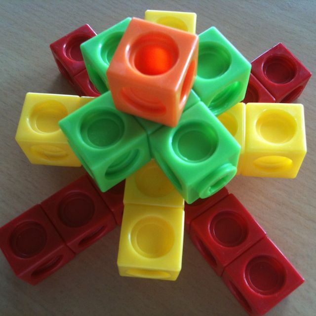Visual Sequences